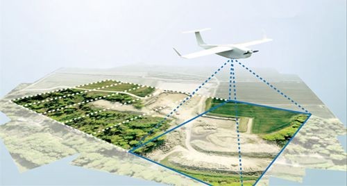Contoh orthophoto hasil survei udara dan fotogrametri